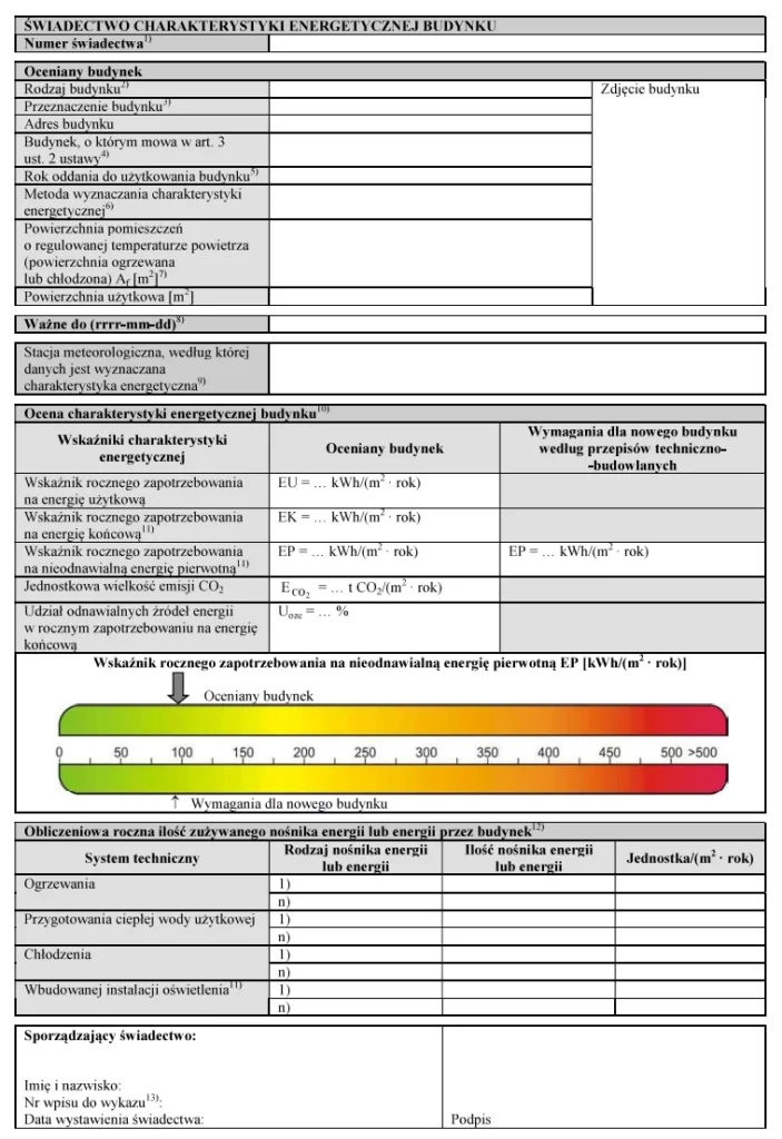 Świadectwo świadectwo energetyczne Skarżysko Kielce